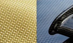 Kevlar
