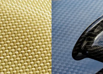 Kevlar