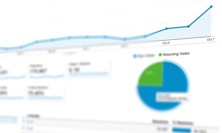 Grafice și date de analiză folosite pentru evaluarea unui site înainte de obținerea unui backlink